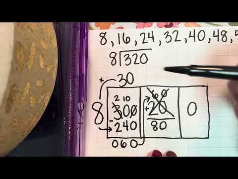 Division - Box Method