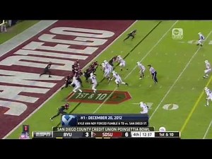 2012-13 Top 10 BYU Sports Plays