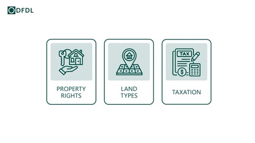 💡 DFDL is pleased to introduce the 2025 edition of the Investment Guide to Real Estate in Cambodia! This comprehensive guide offers practical insights and expert perspectives to support your investment decisions. Whether you’re an investor, developer, or advisor, this guide is designed to help you unlock value and manage risks in one of Southeast Asia’s most promising property markets. 📖 To download the full guide for free, click here: https://www.dfdl.com/?p=63542 #Cambodia #RealEstate #Inves