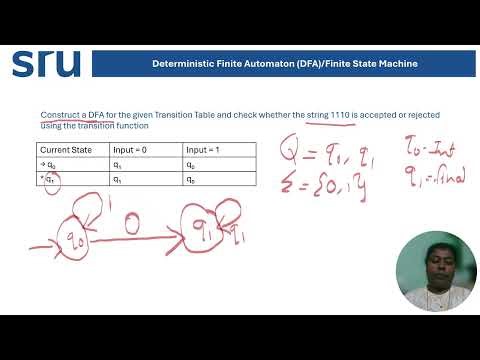 Deterministic Finite Automata|| DFA|| Example Problems