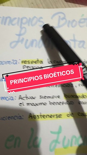 Fundamentos de los Principios Bioéticos en Medicina