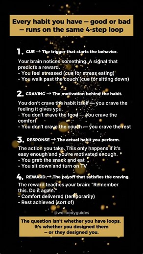 The 4 Step Loop Running Your Life