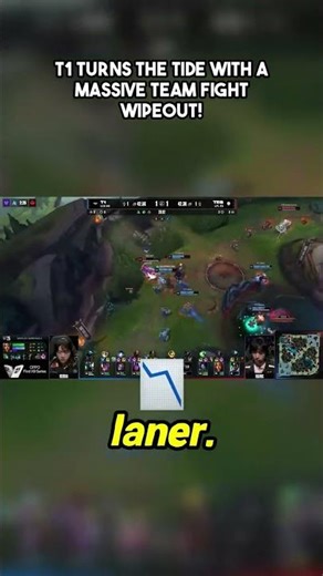 T1's Absolute Dominance: The Moment Top Esports Collapsed!