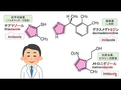 【薬の化学構造名の由来を知ろう！：医薬品化学名[語源]事典mini】（３）イミダゾール