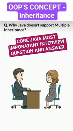 CORE JAVA INHERITANCE MOST IMPORTANT INTERVIEW QUESTION ANSWER #java #tutorial #shorts #shortfeeds