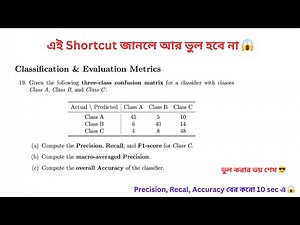 Confusion Matrix Math Shortcut | Calculate Precision, Recall, F1-Score & Accuracy in 1 Minute!