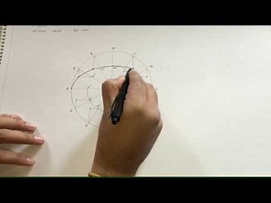 Engineering curves || Ellipse by concentric circle method