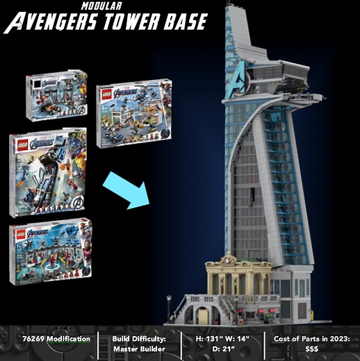 LEGO MOC-165474 Avengers Tower Base - 76269 Mod w/ Hall of Armor & Grand Central (Modular Buildings 2023)