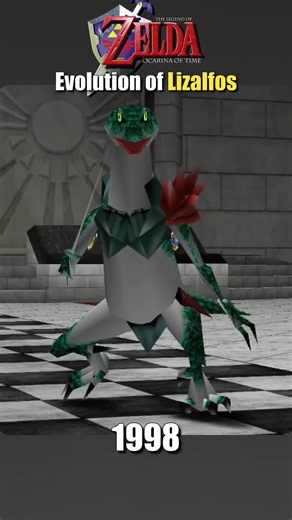 Evolution of Lizalfos in The Legend of Zelda