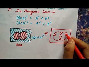 Laws of Sets | Discrete mathematics | by Niharika Panda