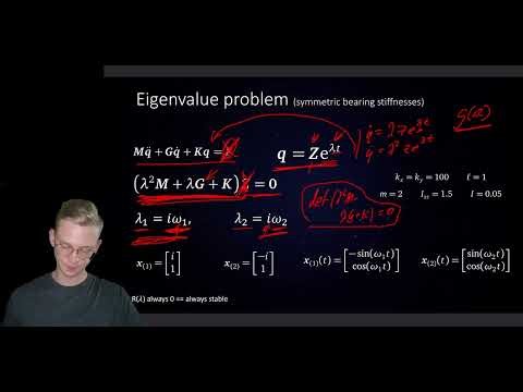 Understanding Eigenvalues and Whirling of a Rotor | Exploring Rotor Dynamics