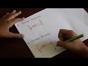Sequence Diagram - Software Engineering