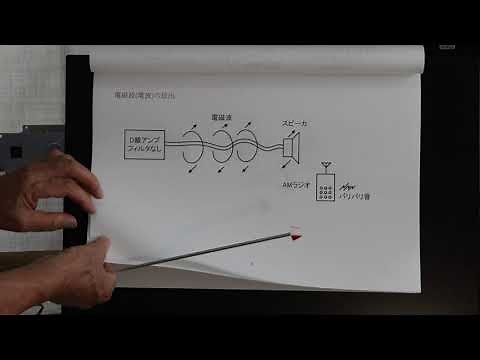 D級アンプ解説01