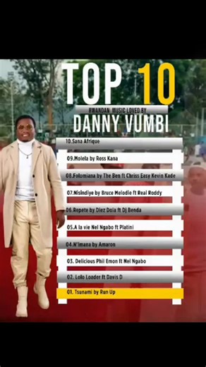 Danny Vumbi on Instagram: "This is my top 10 of Rwandan songs 2025"