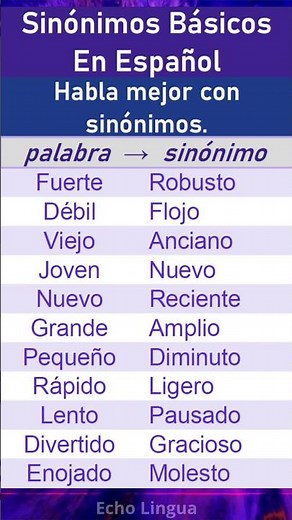 ⚡ ¡Aprende Sinónimos Básicos en Español RÁPIDO! 📝 (Parte 10)