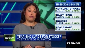 Market sentiment 'fragile' right now, says Loop Capital Markets president