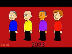 The Wiggles Timeline 1991-2074 (OLD)