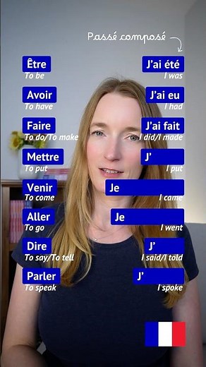 Common French Verbs in the Passé Composé