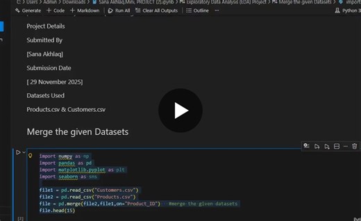 Python E-Commerce Data Analysis Inventory Management | Sana Akhlaq posted on the topic | LinkedIn