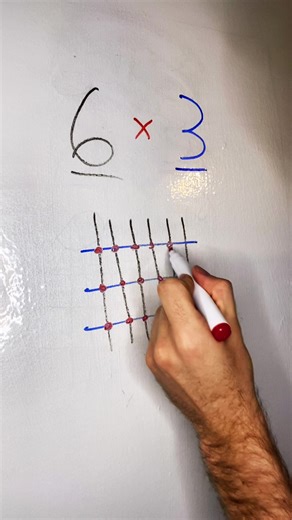 Follow for more math tricks ✅