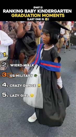 Ranking The Funniest Kindergarten Gradiation Moments (part 2)