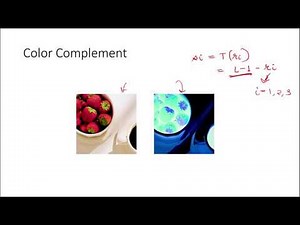 Full Color Image Processing