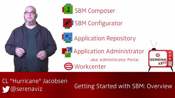 SBM Getting Started pt.1 Overview