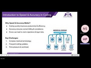 Solve Coding Challenges Like a Pro | Expert Tips & Tricks | Henry Harvin Education