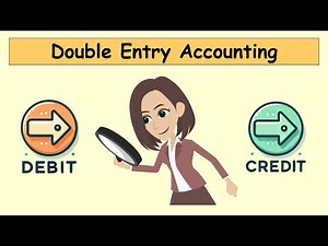 DOUBLE ENTRY ACCOUNTING | Financial Accounting Basics