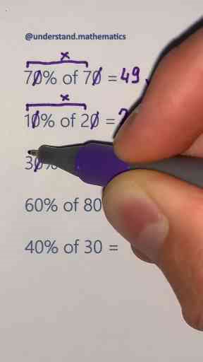 Study Smarter: Unlock The Power Of Mathematics