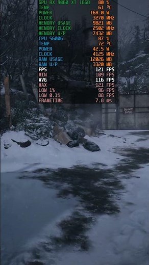 Resident Evil Village | RX 9060 XT 16GB + R5 5600G | 1440p | Max Graphics Settings