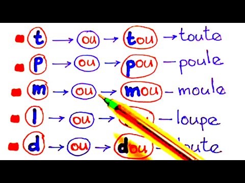 Apprendre à lire les Syllabes et les mots simples en français