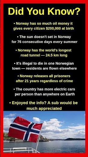 Shocking Facts About Norway That Will Blow Your Mind 🇳🇴😱