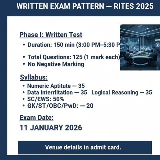 RITES Recruitment 2025 – 150 Govt Jobs Senior Technical Assistant Diploma Eligible