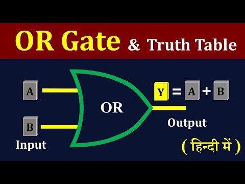OR Gate Explained in Hindi | Truth Table & Real-Life Example | Digital Electronics
