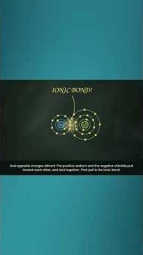 Understand Ionic Bonding in a Single Minute | Sodium + Chlorine