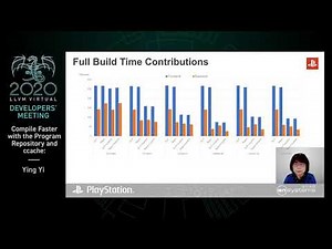2020 LLVM Developers’ Meeting: “Compile Faster With the Program Repository and ccache”