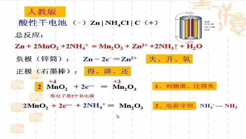 【化学反应原理】3.3锌锰干电池