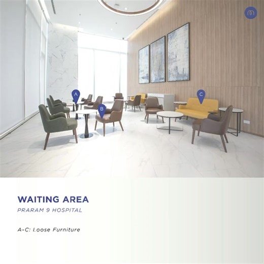 Modernform Furniture on Reels