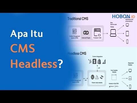 Apa Itu CMS Headless?