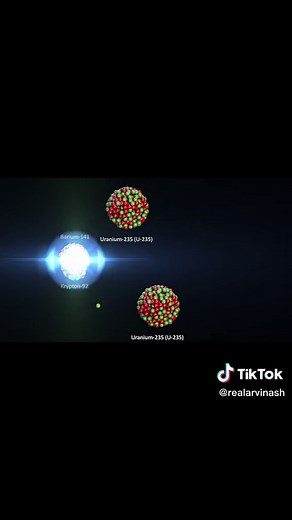 Understanding Nuclear Fission: How It Works