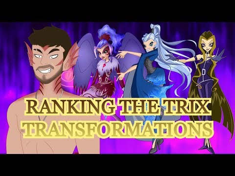 Ranking The Trix Transformations