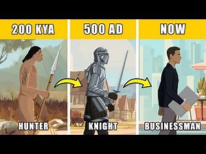 Evolution of Civilization: From Hunter Gatherer to Modern World