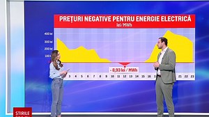 Situație inedită. Prețul electricității a avut intervale cu energie gratis. Cu toate acestea, nu se vede în facturi