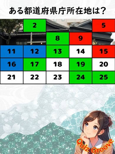 画像クイズ_37 #画像クイズ #県庁所在地クイズ #パネルクイズアタック25#クイズ VOICEVOX：四国めたん