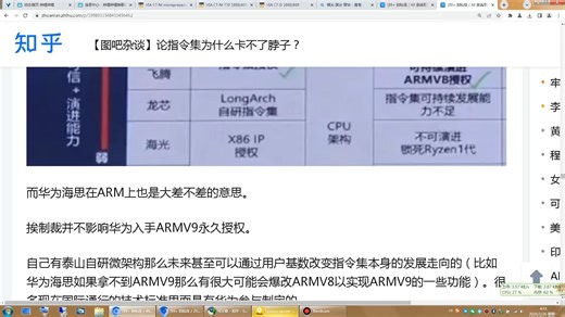【图吧杂谈】论指令集为什么卡不了脖子？