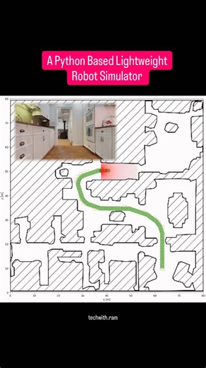 Data Science| Machine Learning | Ramakrushna on Instagram: "Comment “Robot” to get the details. Python based lightweights robot simulation designed for navigation, control and reinforcement learning. Features: - Simulate robot platforms with diverse kinematics, sensors, and behaviors (support). - Quickly configure and customize scenarios using straightforward YAML files. No complex coding required. - Visualize simulation outcomes using a naive visualizer matplotlib for immediate debugging. - Sup