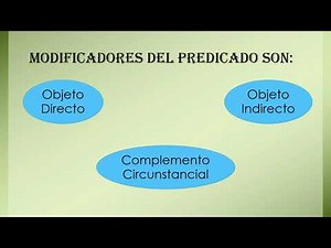 Modificadores del predicado