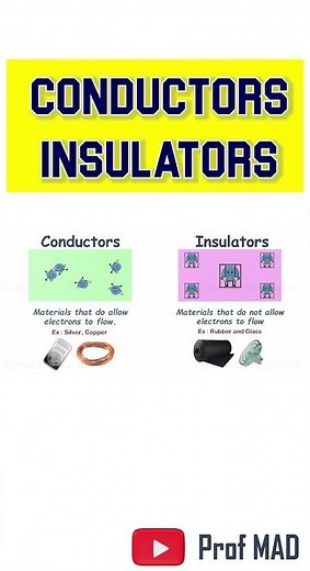 Conductors vs Insulators Explained in 60 Seconds