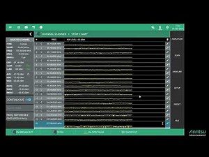 Using the Channel Scanner with Anritsu Field Master Spectrum Analyzers